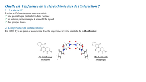 CM- Interaction PA - Récepteur