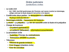 MedlegQ1Q10