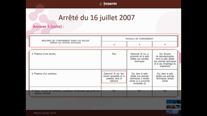 B3 aménagement des locaux 3