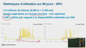 L'IA et l'Université [IA Week 2024]