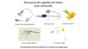 Ablation aiguille CI