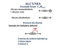 UE9EC5 - CM1 - Pr Guillaume - Alcènes 1/1