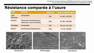 Chapitre 4P4 céramique cfao