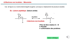 PASS / L.AS - UE 12 - Bases de chimie - Electronégativité - Ions inorganiques