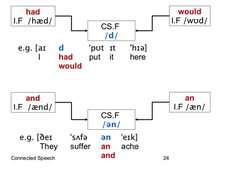 L3-S5 - Connected Speech - 1