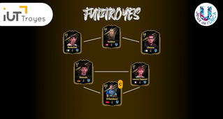 FUT2TROYES