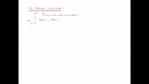 articulation_coude_squelette_avant_bras