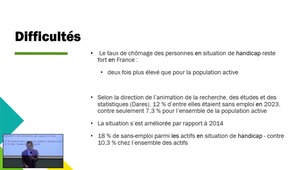 TEDS : L'insertion des personnes en situation de handicap
