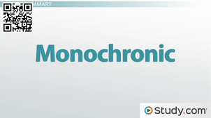 cross cultural communication video 4 monochronic vs polychronic