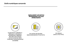 FSNS C15 - Sensibilisation