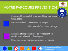 Sensibilisation à la sécurité Module M2