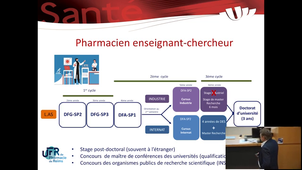 Etudes et métiers de la pharmacie - Conclusion