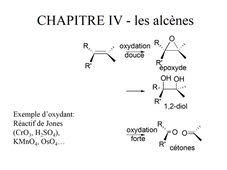 UE1EC1 - DG - Cours 3 - 04/11/2020