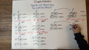OxydoReductionRegleDuGamma