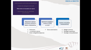 URCATech