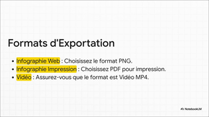 Canva résumé formation neuropédia