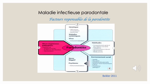 L.AS 3ème année - Semestre 2 - UE 64 - Hygiène Bucco-dentaire-3