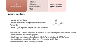 LAS1 - Stérilisation partie 2