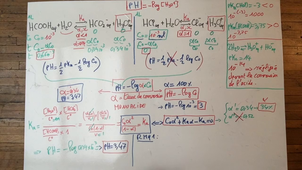 CalculpHAcide