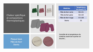 Capsule 2 / Propriétés physiques / propriétés thermiques