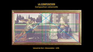 Référer à l'oeuvre d'art - Notions plastiques