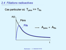 PASS / L.AS - UE 11 - Biophysique - Radioactivité - Cinétique