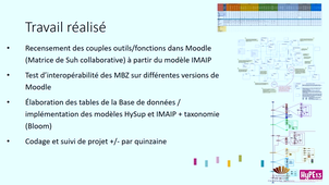 Des modèles de formation au service de l'élaboration de cours sur Moodle
