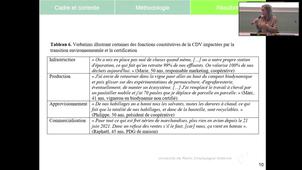 Regards interdisciplinaires sur l'étude et l'enseignement de la transition écologique