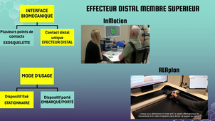 Séquence 2.3 - Rééducation robotisée