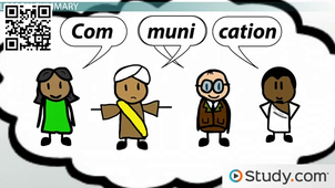 cross cultural communication video 3 low vs high context culture