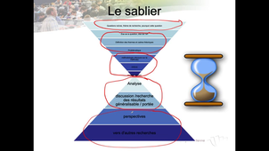 Présentation du mémoire