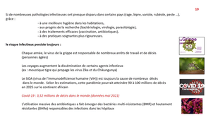 Perspective Historique Hygiène