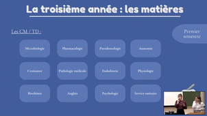 Présentation Odontologie 2025 1