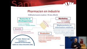 Industrie