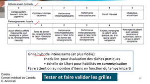 Les Examens Cliniques Objectifs et Structurés (ECOS) -  Création d'un atelier