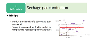 UE9EC5 - CM5 - F. Edwards - partie 1