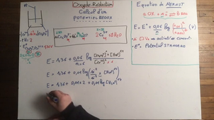 OxydoReductionPotentielDeNernst