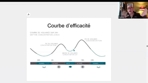 Atelier 'Gérer son temps de travail à l'université' - Replay