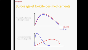 Les effets iatrogènes et intoxications