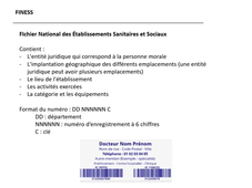 FSNS C02 - Identification des usagers et des professionnels de santé