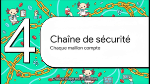 Résumé transfusion
