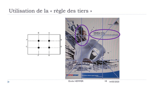 UE22_M2205_Com_Visuelle_2020_S5_Codes_Fonctions_04