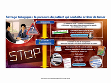 L.AS 3ème année - Semestre 2 - UE 64 - Addictologie - Seq 4