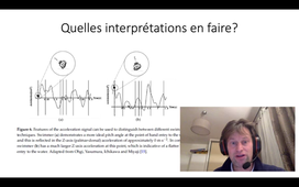 EC 511 Analyse Mouvement Acc Chap 6