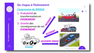 Evaluation des risques chapitre 02