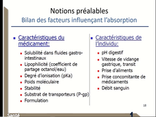 2-PK-introduction-absorption-bilan