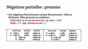 Négation (2/2)